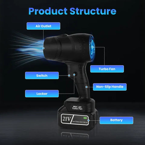 130000RPM Cordless Mini Blower For Heavy Debris Cleaning